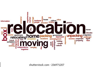 Relocation Word Cloud Concept