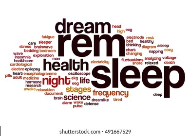 REM Sleep Word Cloud Concept