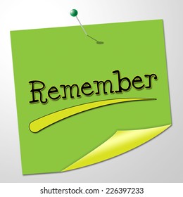 Remember Message Representing Keep In Mind And Don't Forget