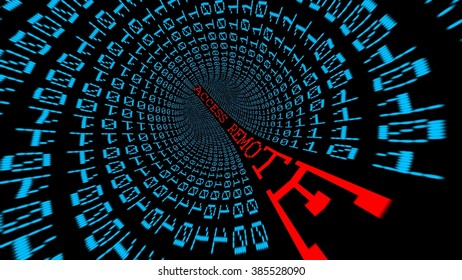 Remote Access Data Tunnel