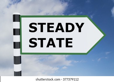 Render Illustration Of Steady State Title On Road Sign
