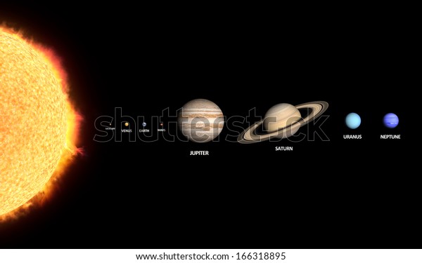 太陽と惑星の水星 金星 地球 火星 木星 土星 天王星 海王星のキャプションと比較 のイラスト素材