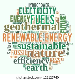 Renewable Energy in word collage