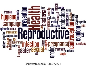 Reproductive Health, Word Cloud Concept On White Background 