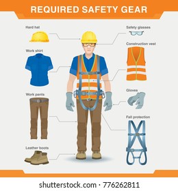 Required Safety Gear Overalls Safety Construction Stock Vector (Royalty ...