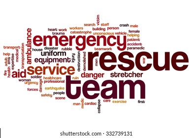 Rescue Team Word Cloud
