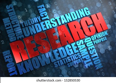 Research - Wordcloud Concept. The Word in Red Color, Surrounded by a Cloud of Blue Words. - Powered by Shutterstock