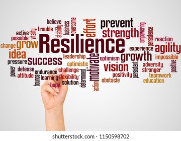 Symbol Resilience Images, Stock Photos & Vectors | Shutterstock