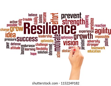 Resilience Word Cloud Hand Writing Concept Stock Illustration ...