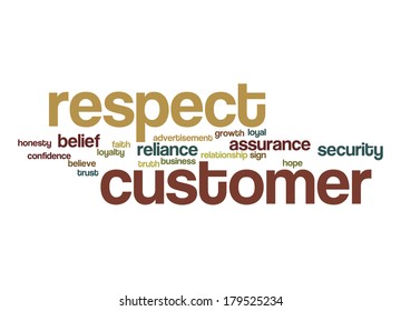 Respect customer word cloud