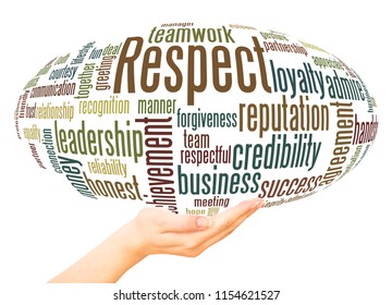 Respect Word Cloud Sphere Concept On Stock Illustration 1154621527 ...