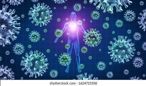 Respiratory Virus Infection And Coronavirus Outbreak And Coronaviruses Influenza As Flu Strain Cases Or SARS As A Pandemic Health Risk Concept With Infected Lungs With 3D Illustration Elements.