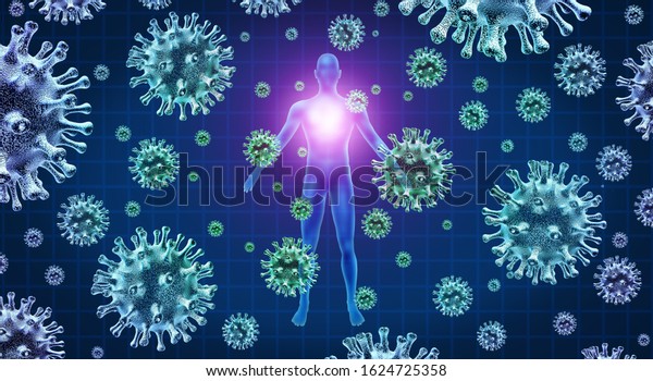 Respiratory virus infection and coronavirus\
outbreak and coronaviruses influenza as flu strain cases or SARS as\
a pandemic health risk concept with infected lungs with 3D\
illustration\
elements.