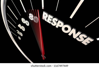 Response Time Rate Answer Responsive Service Speedometer Word 3d Illustration