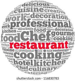 restaurant words photos 43 645 restaurant stock image restaurant word