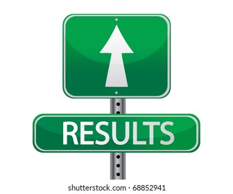 drive for results