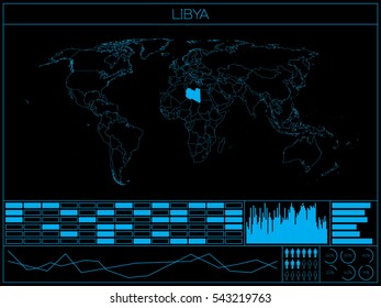 A Retro Infographic Illustration Of The Country Of  Libya