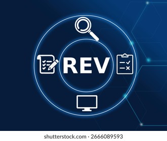 REV acronym. Review, the act of evaluating something.