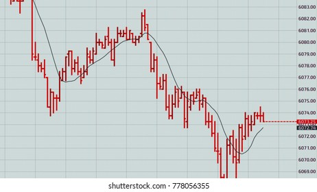 Reverse trend point stock market quotes. Business graph. Candlestick chart on color background.