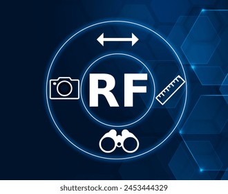 RF acronym, range finder concept is a instrument used in gunnery to determine the distance of a target.