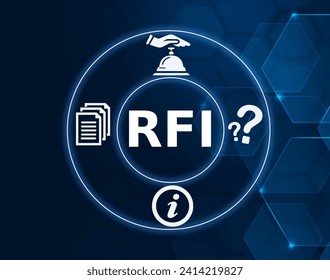 RFI acronym, request for information concept, formal document or communication issued by an organization to gather details, data, or insights from potential suppliers, vendors, or other parties. 