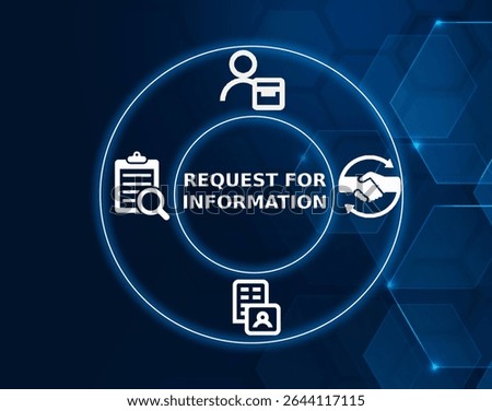 rfi tech concept.Request for Information; a formal process where organizations seek information from vendors to explore potential solutions or gather details before making a purchasing decision.