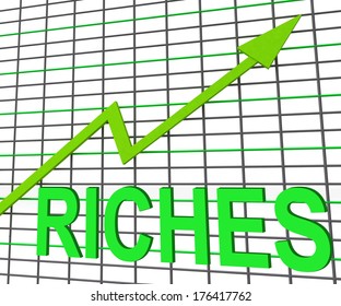Riches Chart 