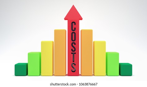 Rising costs concept 3d render 3d illustration