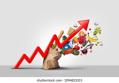 Steigende Lebensmittelkosten und Lebensmittelpreise steigende Kosten für Supermarktketten als ein Inflationskonzept für die Finanzkrise, das als Finanzgrafikpfeil mit 3D-Renderingelementen betroffen ist.