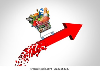 Rising Food Cost And Grocery Prices Surging Costs Of Supermarket Groceries As An Inflation Financial Crisis Concept Out Of A Paper Bag Shaped Hit By A Finance Graph Arrow With 3D Render Elements.