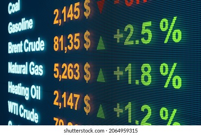 Rising prices and positive percentage price changes of Brent Crude Oil, Natural Gas and Heating Oil on a trading screen for commodities. 3D illustration