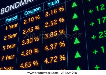 Rising yields and interest rates. Different yield and maturities for bonds. Stock market and exchange screen, finance, savings. 3D illustration 商業照片 © 