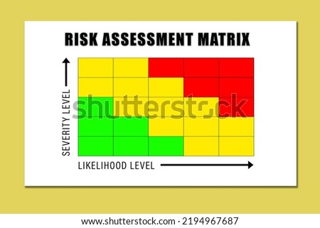 Risk assesment matrix form, using to evaluate the risk level which is identify by serverity vs likelihood. Industrial and business illustration theme.