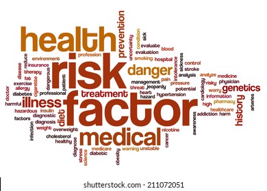 Risk Factor Concept Word Cloud Background