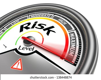 Risk Level Conceptual Meter, Isolated On White Background