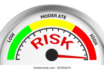 Risk Level To Maximum Conceptual Meter, 3d Rendering