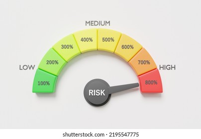 Risk Levels Percentage On White Background Speedometer Icon Infographic, Arrow Point Scale Speed High Status Red, Performance, Pointer Rating, Meter, Tachometer. 3d Render Illustration