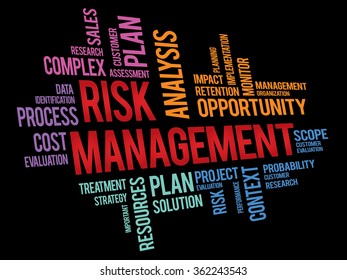 Risk Management Identifying Evaluating Treating Risks Stock ...