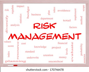 Risk Management Word Cloud Concept On Stock Illustration 170746478 ...