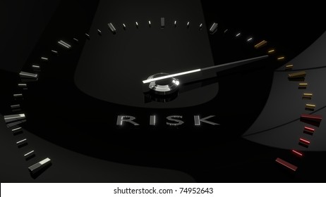 Risk meter with risk caption