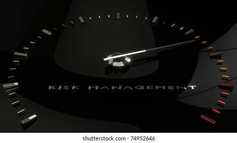 Risk Meter With Risk Management Caption