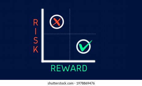 Risk Reward Matrix Diagram Chart Checkmark Stock Illustration ...