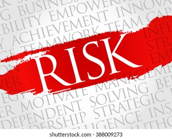 Risk Word Cloud Business Concept Stock Vector (Royalty Free) 271970126 ...