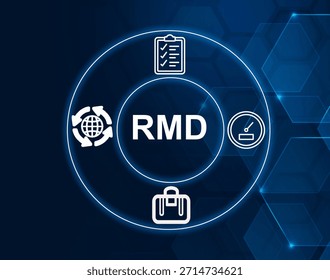 RMD acronym.Required Minimum Distribution concept.Minimum amount retirees must withdraw annually from tax-deferred accounts.