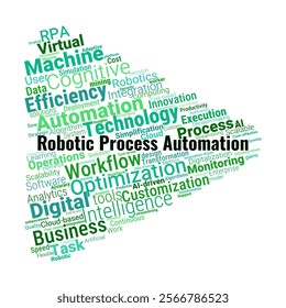Robotic Process Automation Word Cloud. Composition of Words Related to Technology, Innovation, and Business Process Automation.
