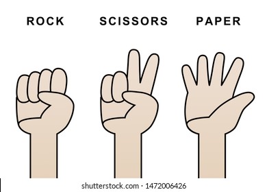 Rock Scissors Paper hand Isolated illustration the white background and paths selection  Rock Scissors Paper hand line symbo Hands playing paper rock scissors game 