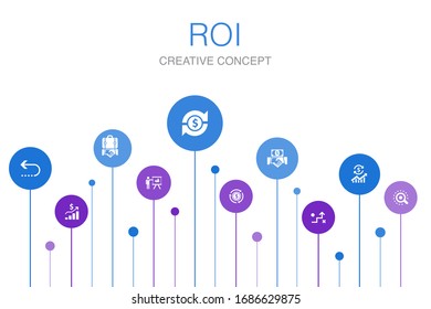 ROI Infographic 10 Steps Circle Design. Investment, Return, Marketing, Analysis  Simple Icons