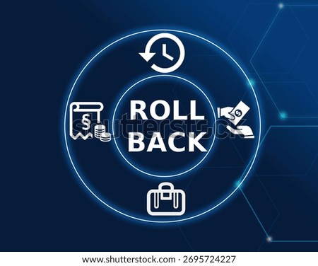 roll back concept.Roll Back is the act of reversing or reducing prices, taxes, or rates to a previous level.