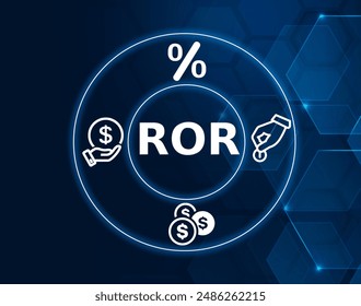 ROR rate of return financial concept. A rate of return is the net gain or loss of an investment over a specified time period, expressed as a percentage of the investment's initial cost. 