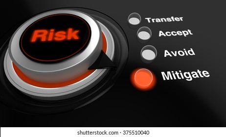 Rotary Knob With The Word Risk In Red Turned To Mitigate With A Glowing LED Switched On